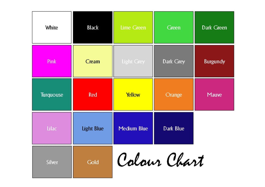 Boat name colour chart